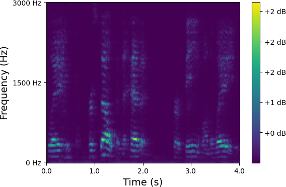 Spectrum 7